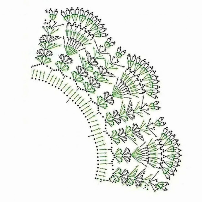 Ажурный воротник крючком — стильная деталь с винтажным шармом