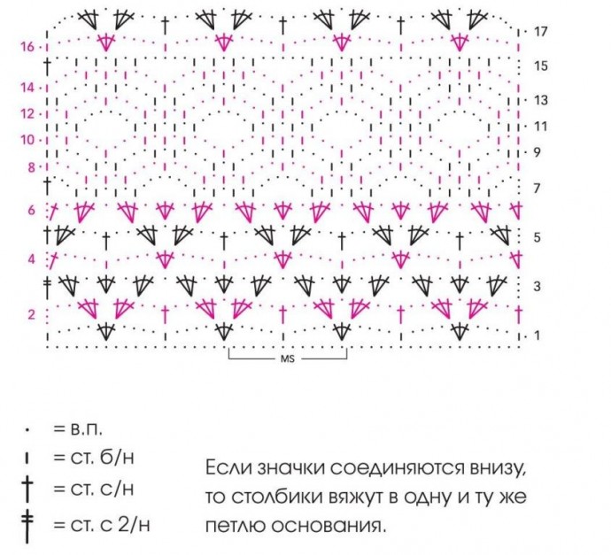 Ажурный пуловер крючком