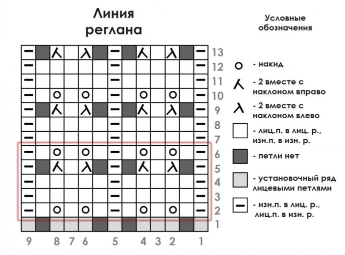 Французская кофточка спицами Французская кофточка спицами