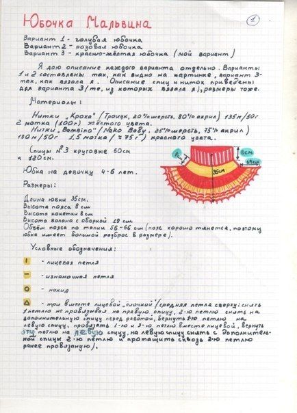 Яркая юбочка "Мальвина", связанная спицами Яркая юбочка "Мальвина", связанная спицами
