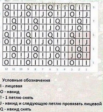 Эффектный кардиган в стиле оверсайз Эффектный кардиган в стиле оверсайз
