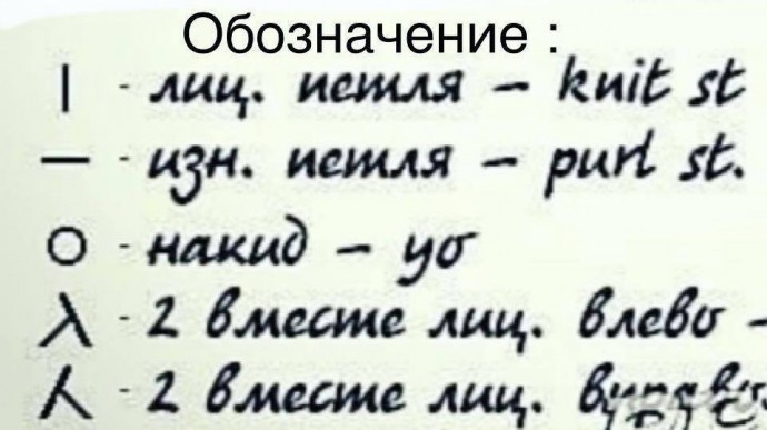 Красивый объёмный узор спицами Красивый объёмный узор спицами