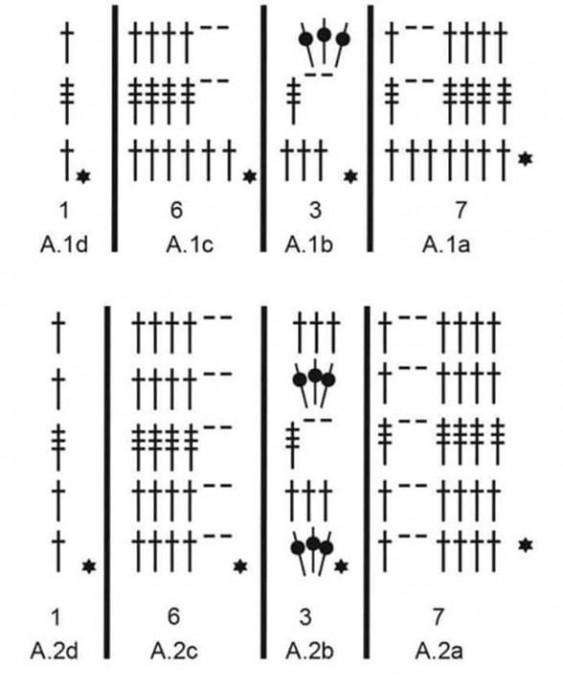 Легкая летняя туника крючком