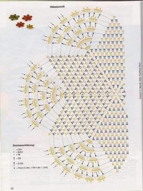 Мотив для скатерти, вяжем крючком