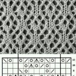 Подборка узоров спицами