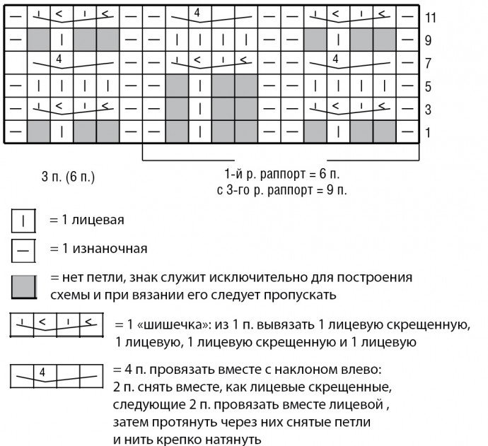 Розовый жакет для девочки