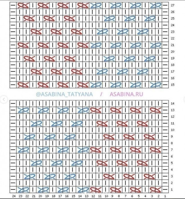 Шапочка "Джамбия", вяжем спицами