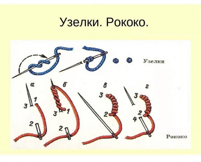 Шапка и снуд спицами - стильный детский комплект