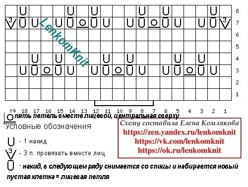 Джемпер из каталога Shein с оригинальным ажурным узором.