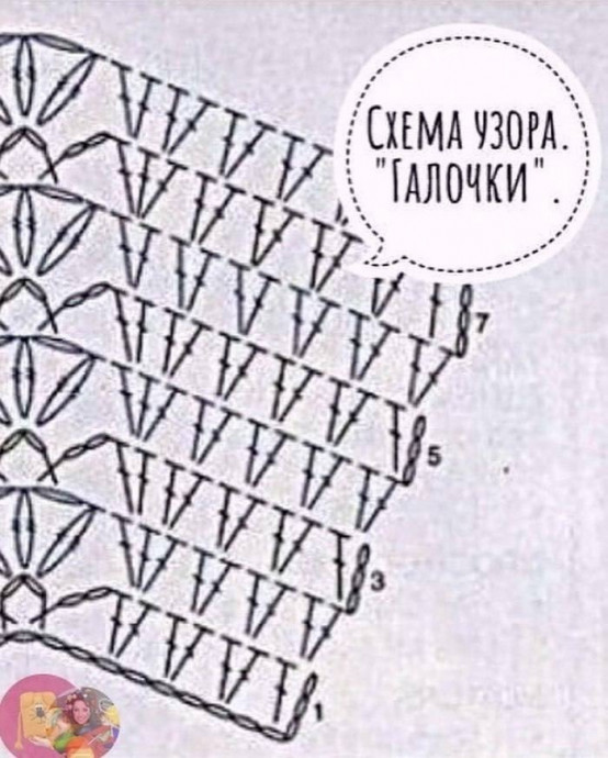 Вяжем летнюю футболку из Пехорки Вяжем летнюю футболку из Пехорки
