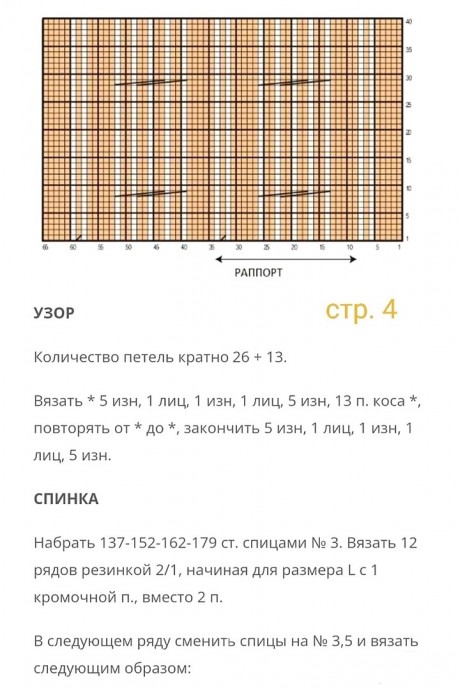 Платье узором из вертикальных кос, вяжем спицами