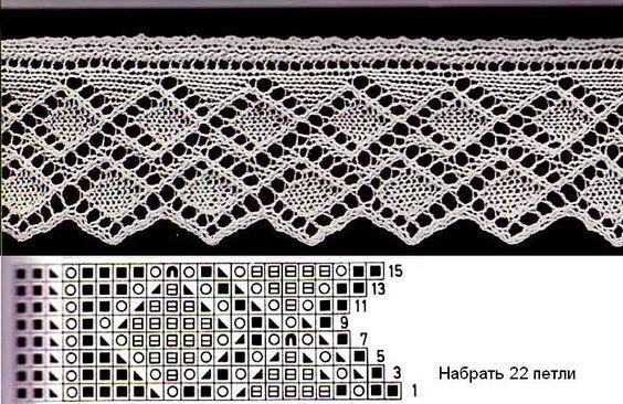 Подборка схем для вязания красивой каймы спицами