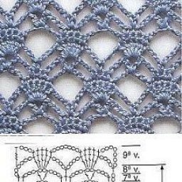 Подборка узоров крючком