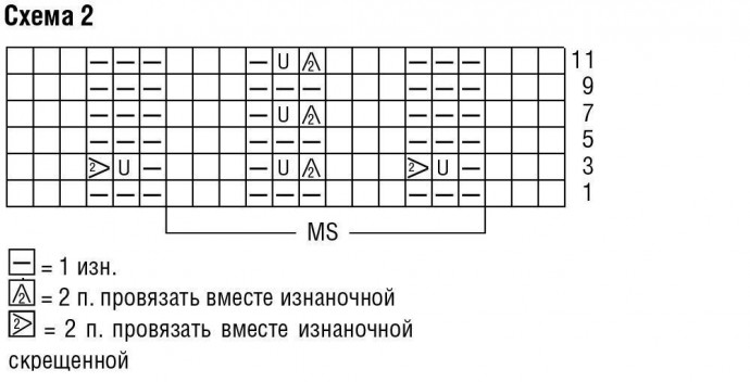 Платье с ажурными узорами