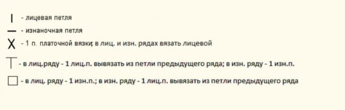 Схема узора спицами Схема узора спицами