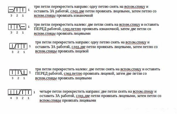 Тёплая шапочка с аранами Тёплая шапочка с аранами