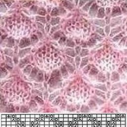 Узор спицами