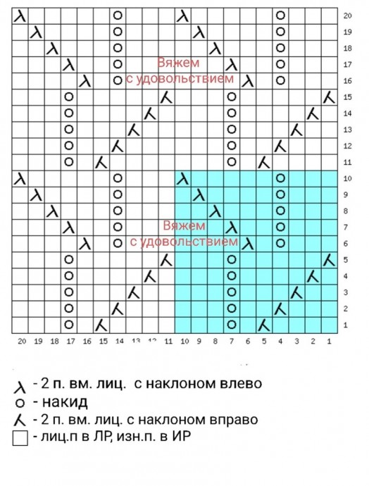 Узор в копилку спицами