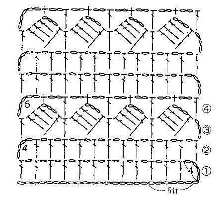 Узоры для вязания крючком