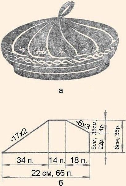 Вяжем беретик спицами