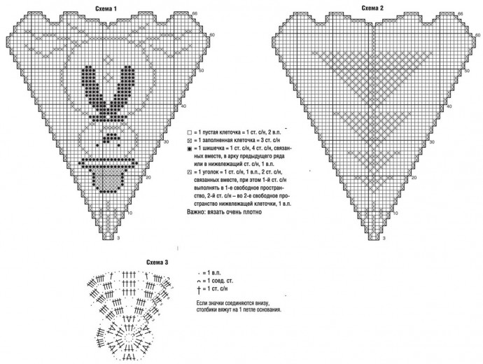 Вяжем крючком скатерть со снеговиком. Схемы вязания
