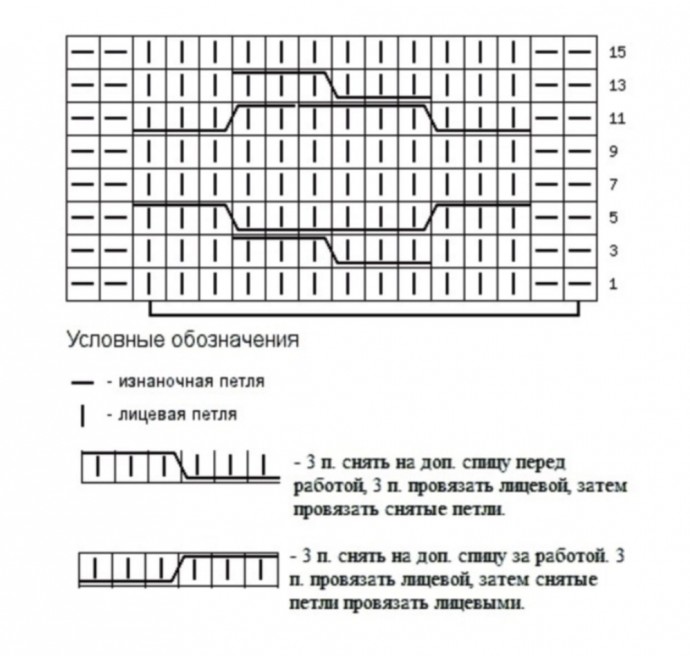 Арановый узор спицами Арановый узор спицами