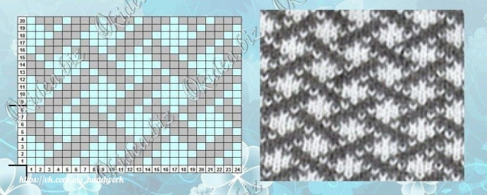 Чёрно-белая классика, которая всегда в сердце