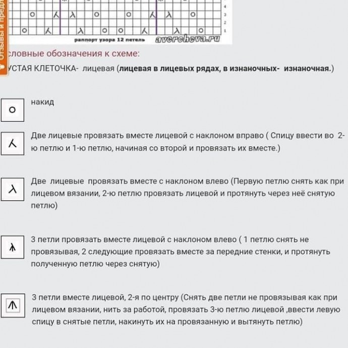 Детский сарафан спицами 1 Детский сарафан спицами 1