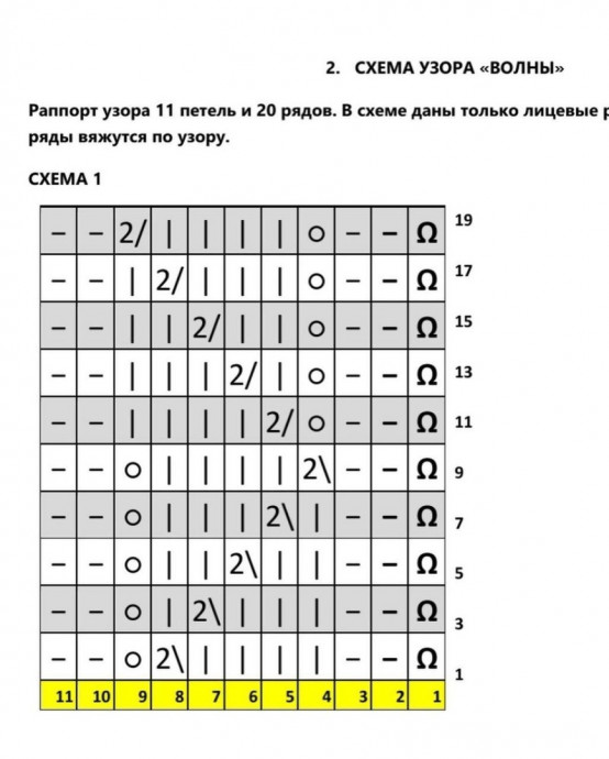 Узор для летней майки спицами