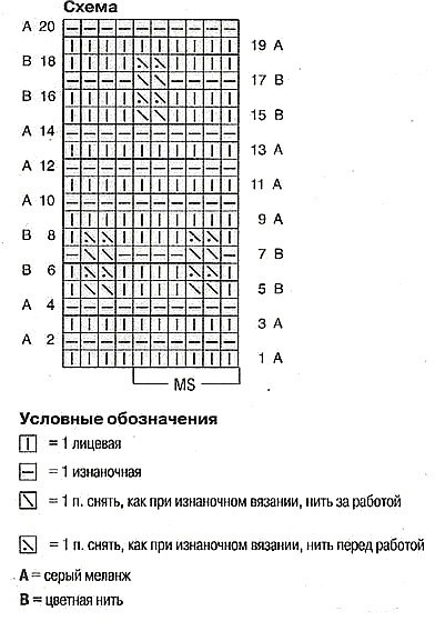 Джемпер спицами узором со снятыми петлями Джемпер спицами узором со снятыми петлями