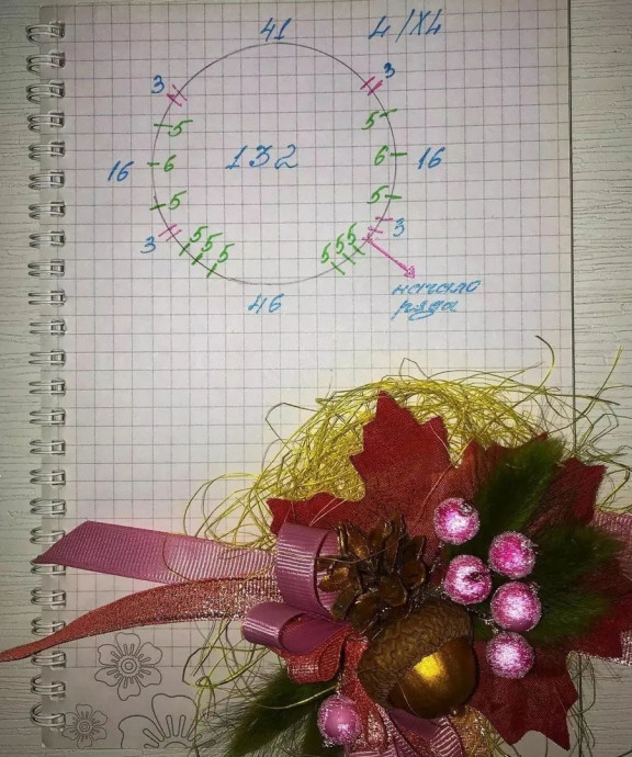 Яркая футболка спицами Яркая футболка спицами