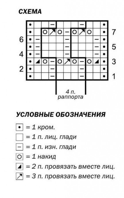 Короткий жакет для девочки, вяжем спицами