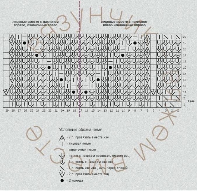 Красивый узор для кардигана спицами