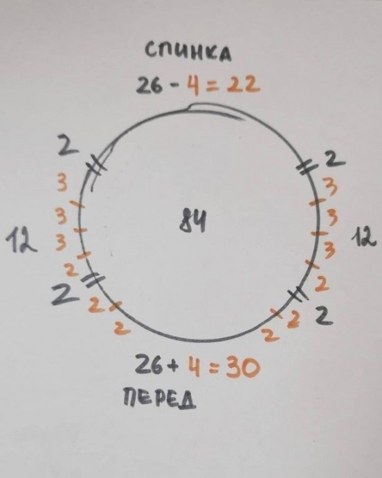 Описание свитера на ребенка 1,5-2лет Описание свитера на ребенка 1,5-2лет