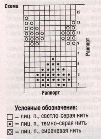 Носки с узором сердечки вязаные спицами Носки с узором сердечки вязаные спицами