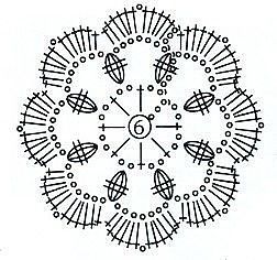 Схемы для вязаных мотивов