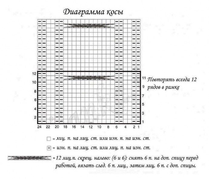 Жакет для мальчика, вяжем спицами