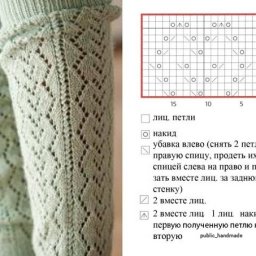 Гетры с ажурным узором