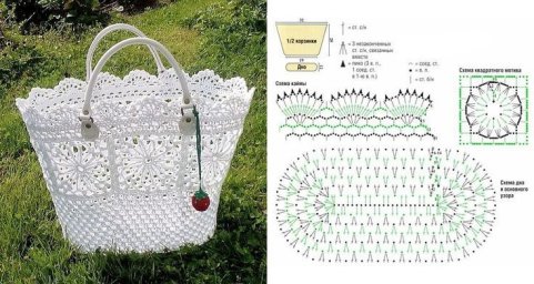 Летние сумочки, подборка схем