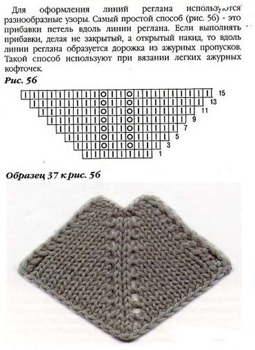 Простые схемы регланных линий Простые схемы регланных линий
