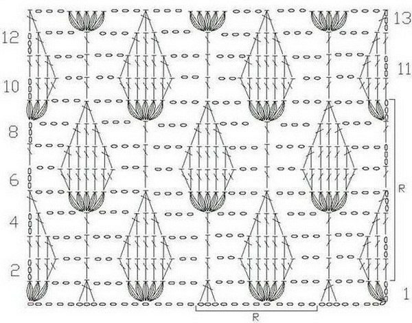 Шикарные объемные узоры крючком, подойдут для палантинов, накидок и еще много чего!