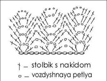 Узор для простого детского платья Узор для простого детского платья
