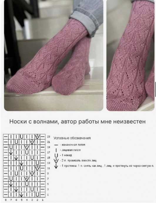 Узоры для носочков спицами Узоры для носочков спицами