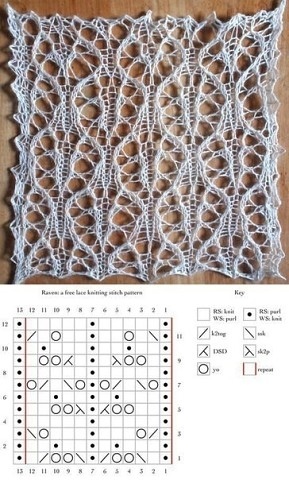 Ажурные узоры спицами