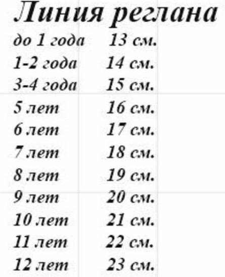 Кардиган для малыша: вяжем с любовью!