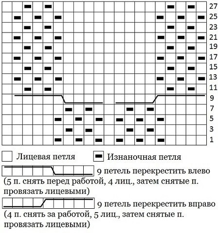 Жакет для женщин Жакет для женщин