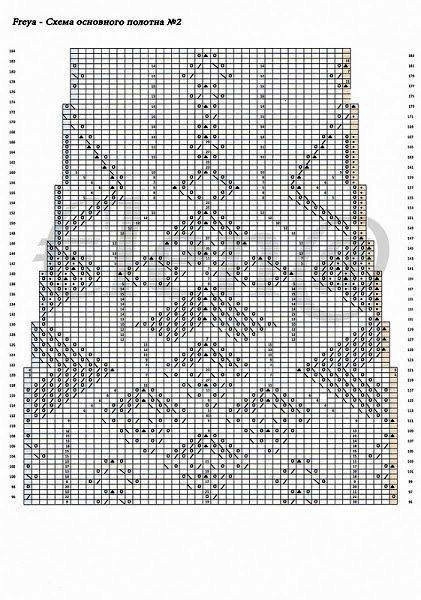 Платье "Фрея", вяжем спицами