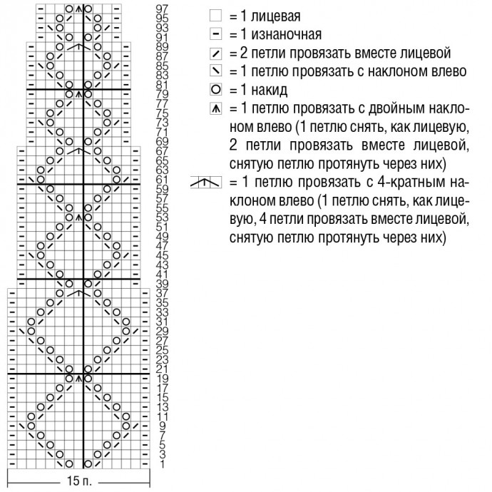 Красивый кардиган спицами