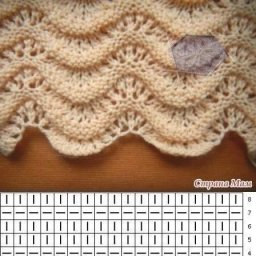 Подборка узоров спицами