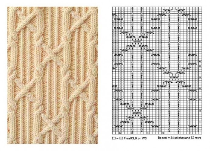 Узоры спицами. Схемы